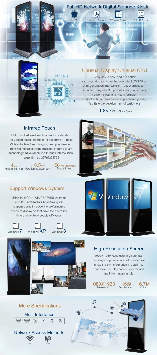 55&prime;&prime; Cutting-Edge Touch Screen Dooh, LCD Display Digital Signage