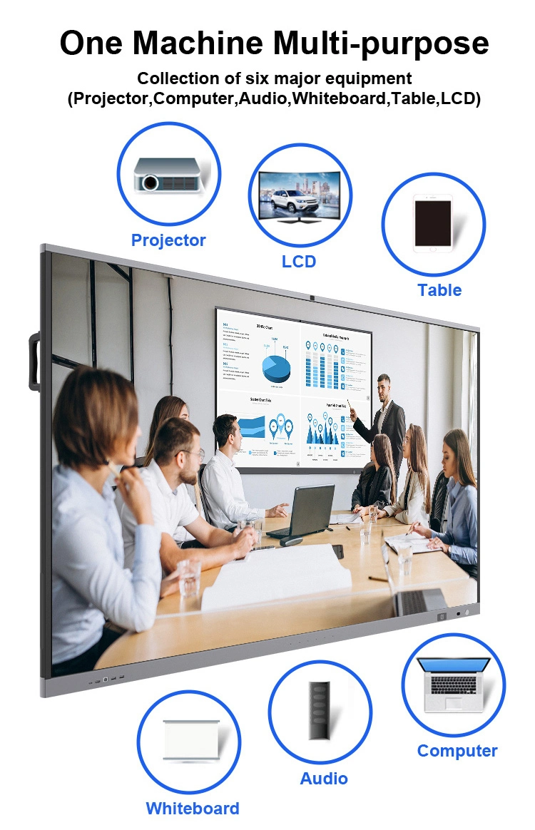 Conference Room Online Portable Interactive Whiteboard LED Display