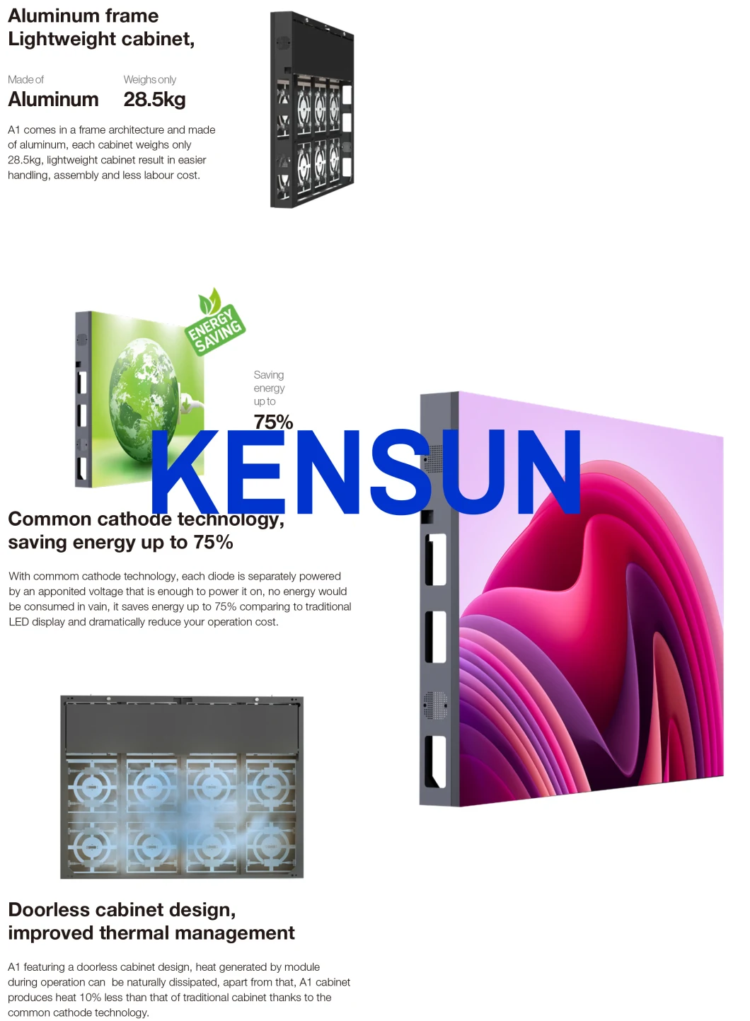 Kensun P5.33 P6.67 P8 P10 Dooh Advertising LED Display