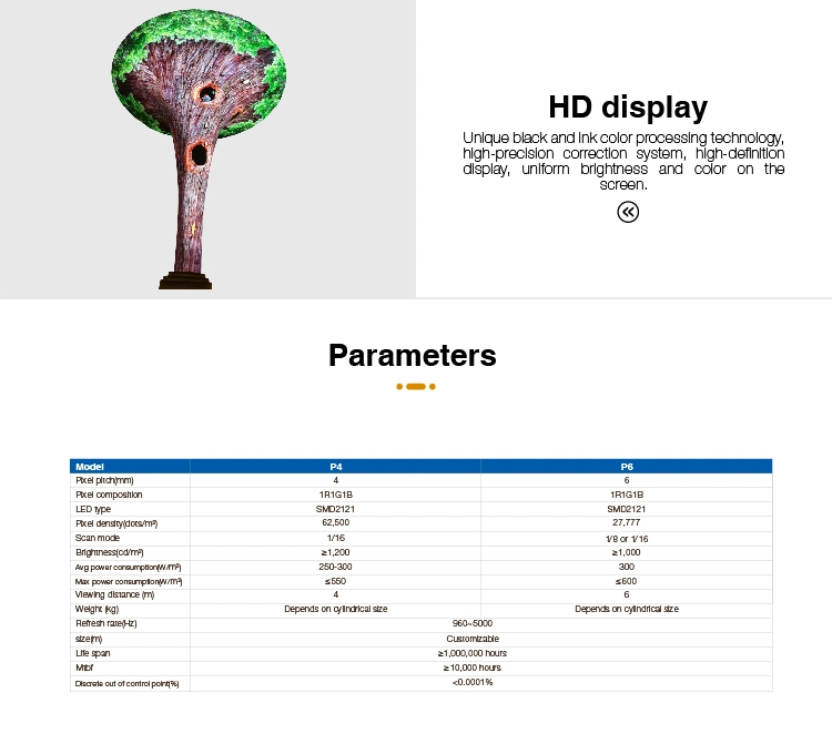 Indoor Creactive Speaker/ Tree LED Display Screen