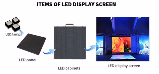 Meeting Room Full Color HD LED Display P2.604 Indoor LED Rental Screen